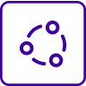 軟件互聯(lián)