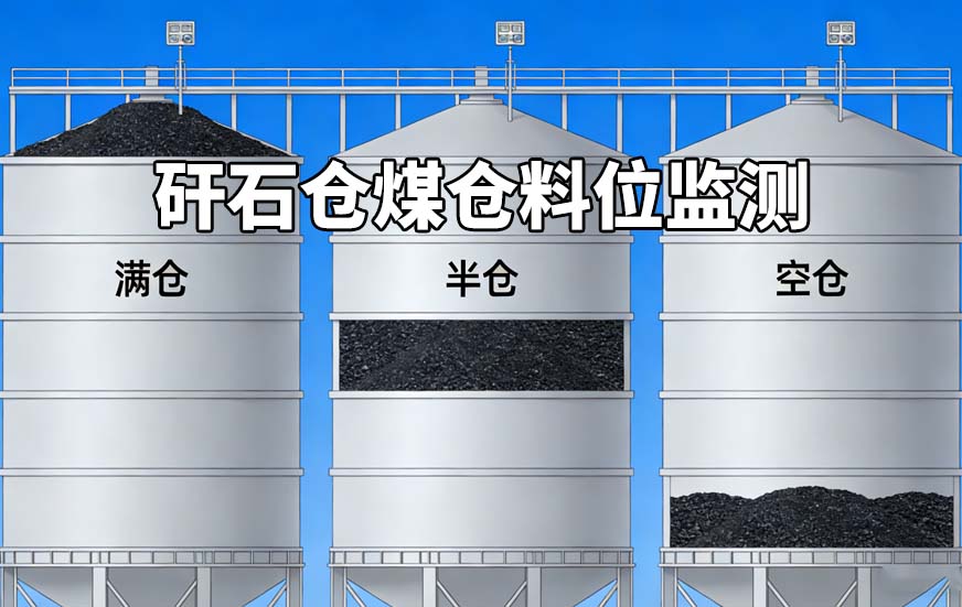 3D雷達(dá)料位計(jì)如何對(duì)煤倉倉位智能監(jiān)測(cè)
