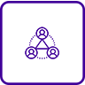智能后臺(tái) 多端協(xié)同