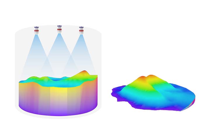 3D毫米波雷達(dá)1