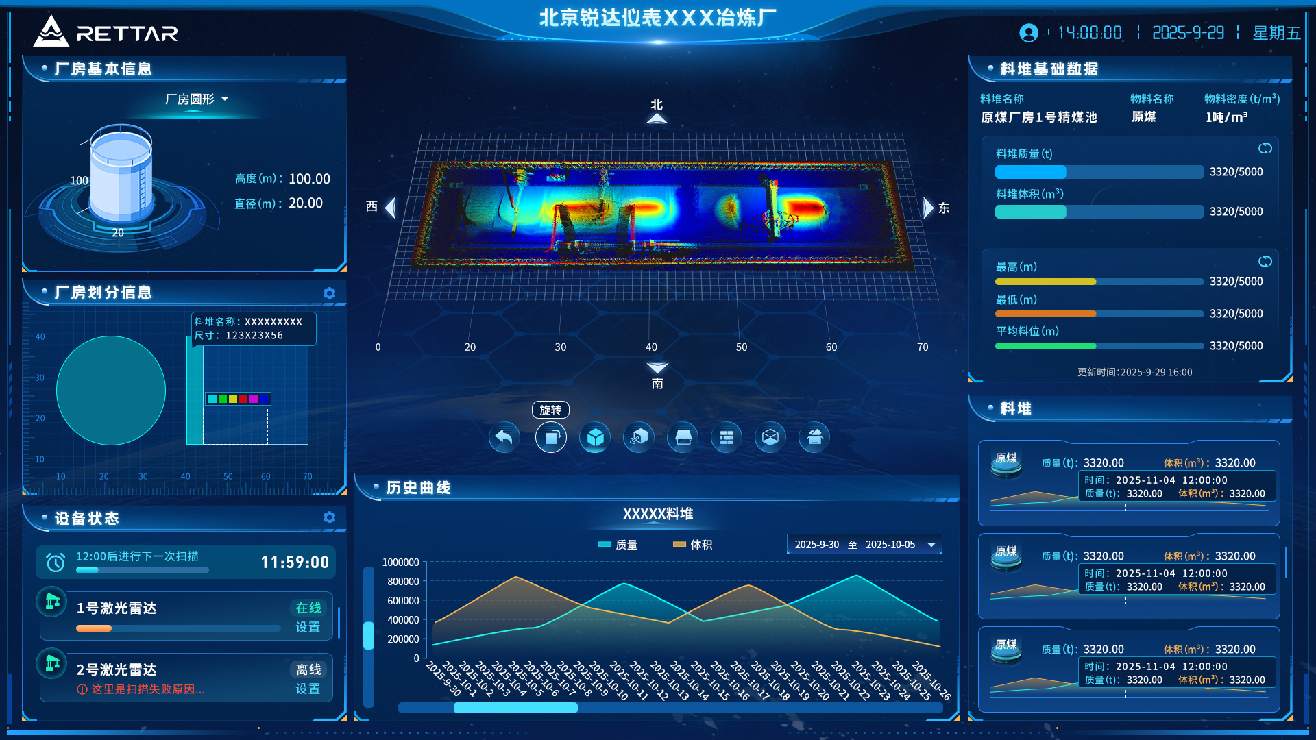 3D激光系統(tǒng)